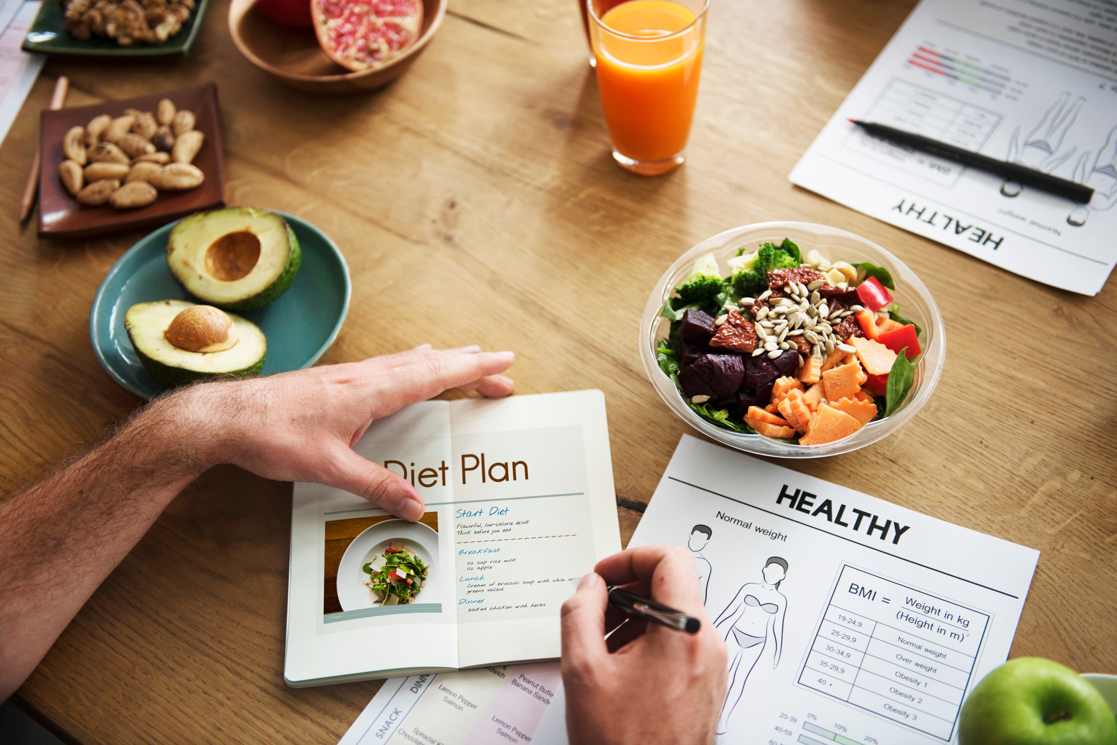Healthy Diet Plan