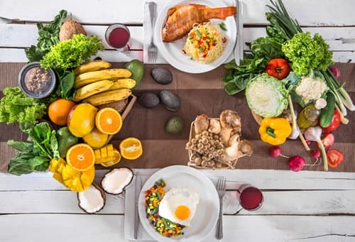 diet-full-form