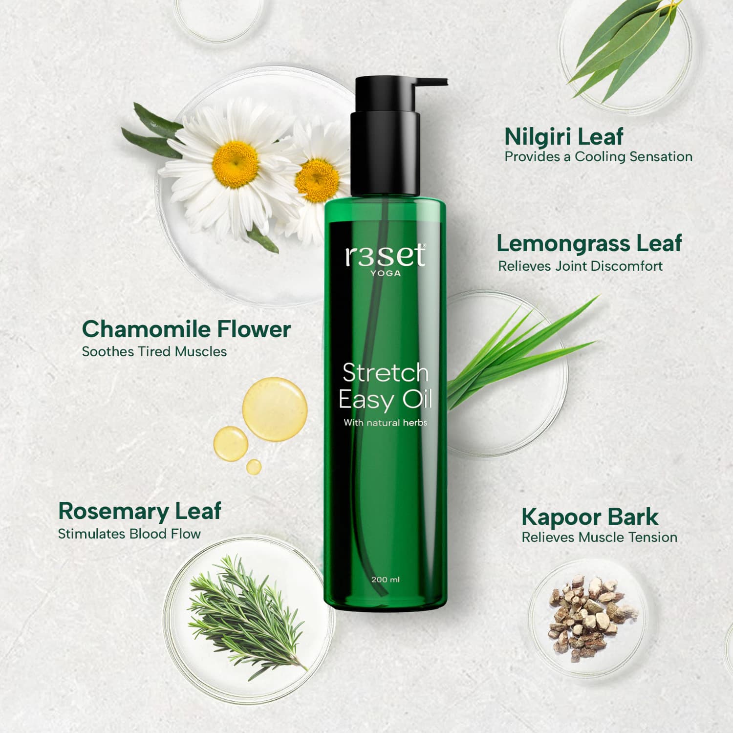Ingredients of yoga oil