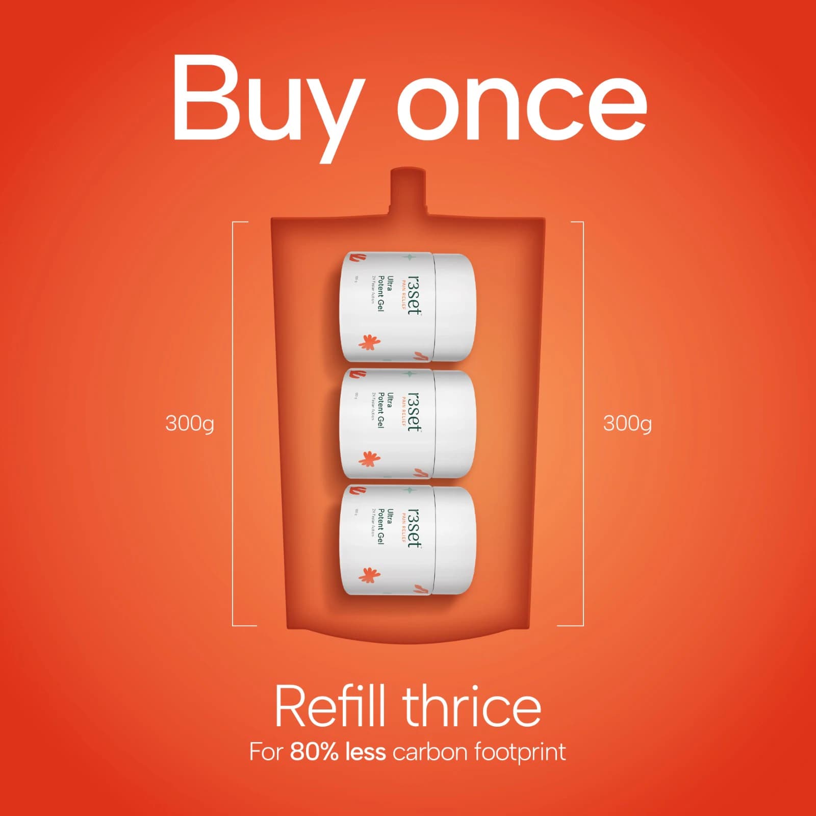 Refill three times the jar