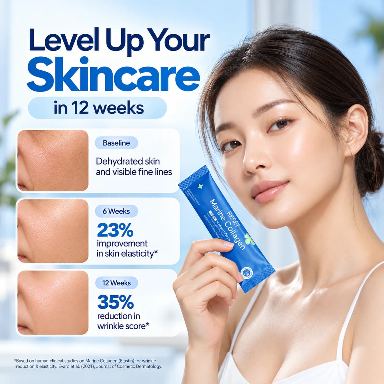 Level up your skincare